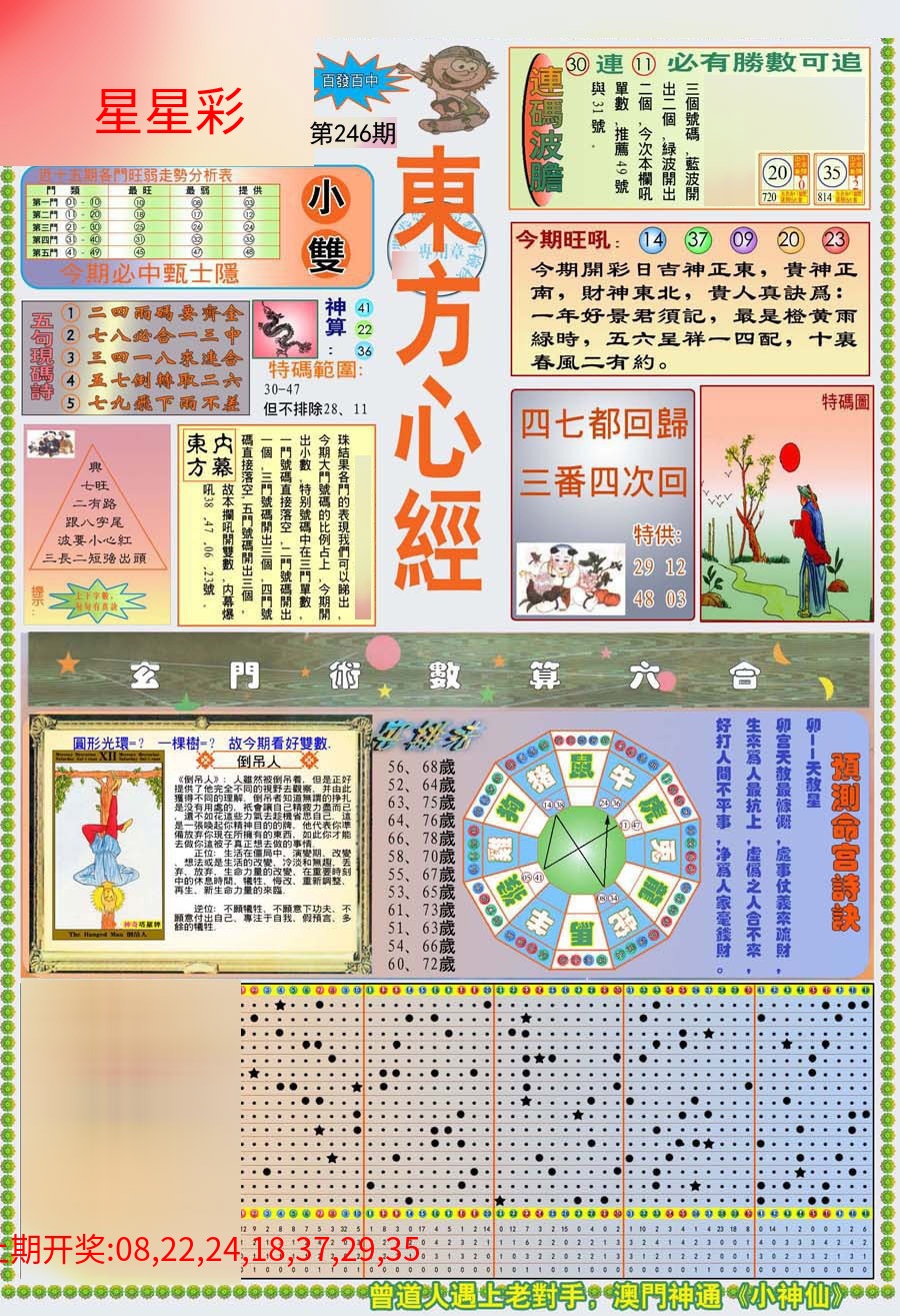 (新版)东方心经A